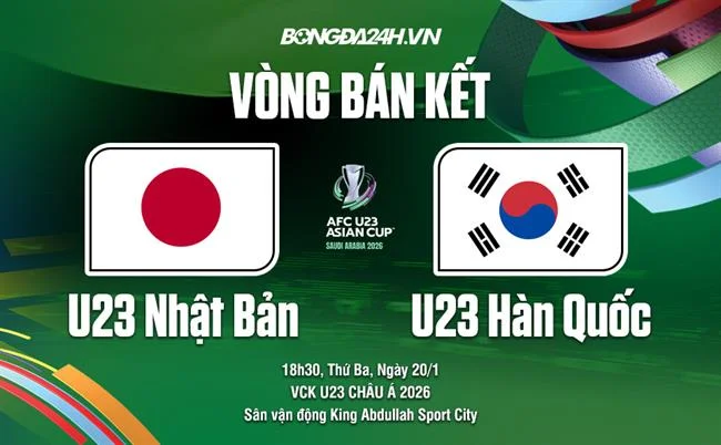 Hoàn trả hàng ngày/tuần 36win