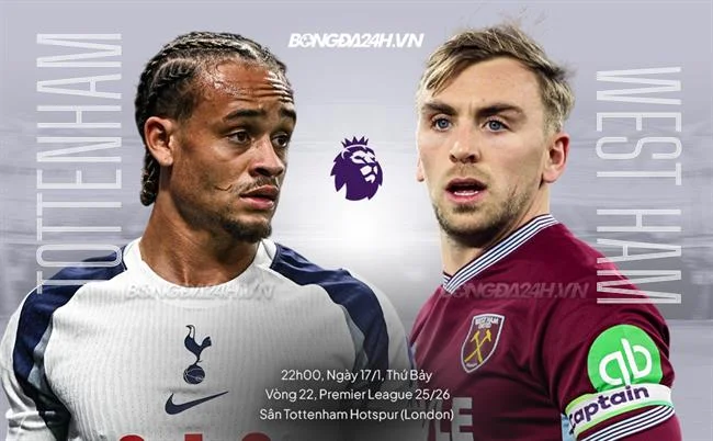 Nâng cấp vũ khí và kỹ năng trong 36win
