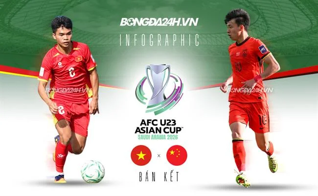 Bảo mật tuyệt đối tại 36win tải app